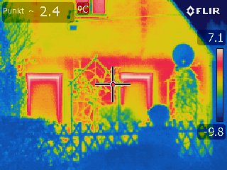IR